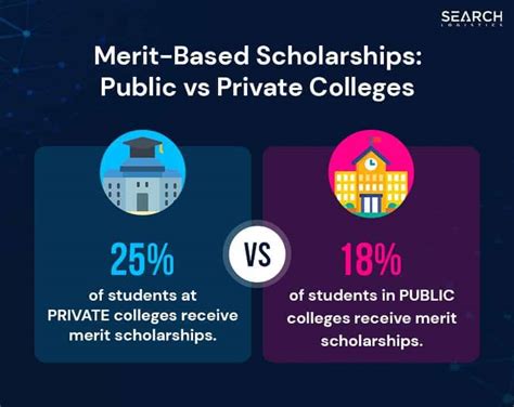 what does scholarship mean.
